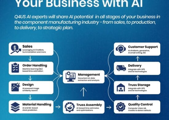 BCMC Education Session: Supercharging Businesses with AI